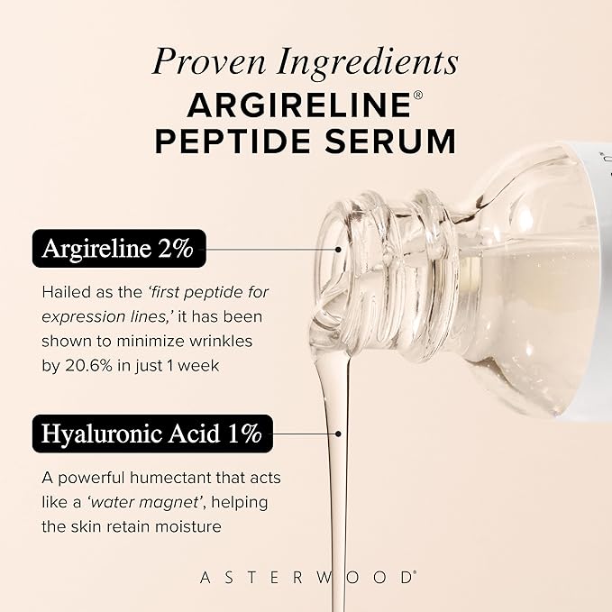 Asterwood Argireline Serum with Hyaluronic Acid - Peptide Serum for Face - Wrinkle Reducing, Anti-Aging, Nourishing - Fragrance-Free - 1 Fl Oz