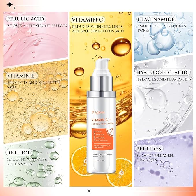 20% Vitamin C Serum, Retinol Serum for Face, Dark Spot Remover for Face, CE Ferulic Acid, Hyaluronic Acid, Hydrate & Plump Skin Care Anti Aging Wrinkle Brightening Skincare -1 Fl Oz.