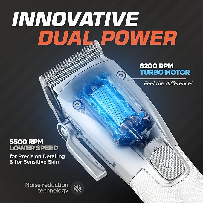 Fagaci Professional Hair Clippers, Hair Scissors & Hair Trimmer Extremely Sharp, Hair Shears, Turbo Power Cordless Hair Clippers & Hair Trimmer Set