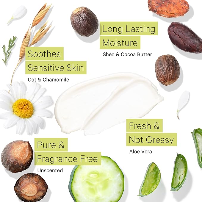 Tree to Tub Unscented Shea Butter Body Lotion for Dry Skin Fragrance Free Sensitive Skin Lotion for Women & Men - Shea Butter Hand Cream for Dry Cracked Hands Moisturizing Sensitive Skin Hand Lotion