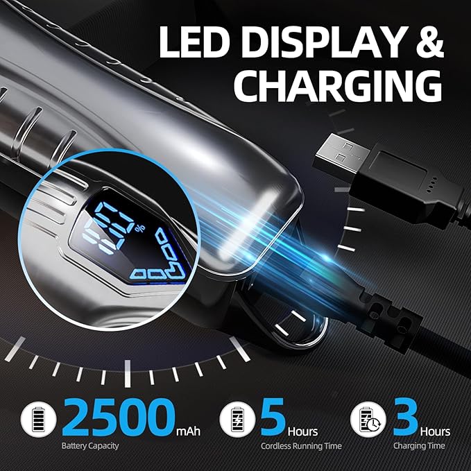 Chicclly Professional Hair Clippers for Men&Women, Low Noise Hair Cutting Kit with 10 Color Combs, LED Display, Gifts for Men, 5H Cordless Clippers and Trimmers Set with Scissors,Cape