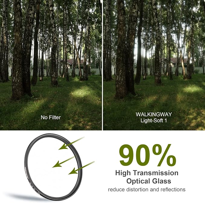 Walking Way White Mist Filter 82MM Soft Focus Filter Circular Diffusion Filter - Image 3