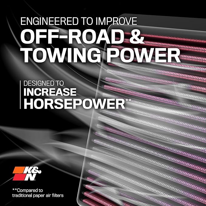 K&N High-Flow Original Lifetime Engine Air Filter:Increase Performance - Image 2