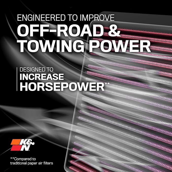 K&N Performance Diesel High-Flow Lifetime Engine Air Filter: Increase Power: - Image 2
