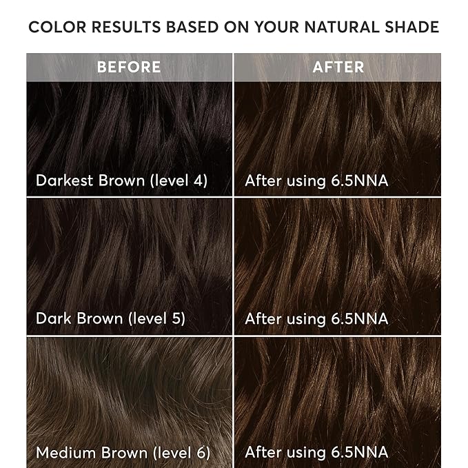 Madison Reed Radiant Hair Color Kit | 6.5NNA Medium Neutral Brown (Sondrio) 100% Maximum Gray Hair Coverage | Salon-Quality Permanent Hair Dye for Resistant Grays | PPD-Free & Ammonia-Free |1 Pack