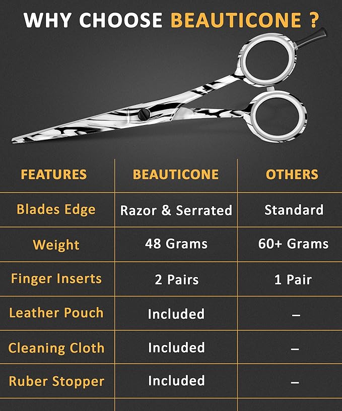 BEAUTICONE ® Hair Cutting Scissors - High Carbon SS 6.5" Professional Barber-Grade Salon Shears with Serrated & Razor Edge - Black Premium Gift Box with Leather Pouch & Extra Accs - Ultra Lightweight