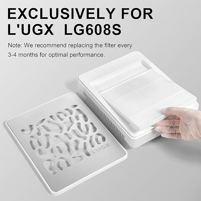 L'UGX Nail Dust Collector Filter, 2Pcs Reusable Filter for L'UGX Professional Nail Dust Vacuum Machine LG608S