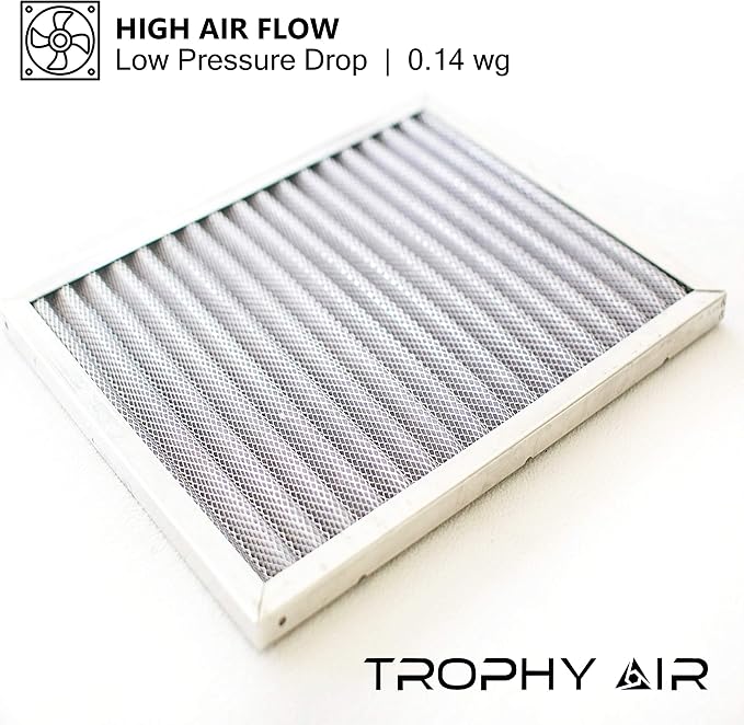 12x12x1 | Trophy Air | Merv 8 | Washable Furnace Filter | Lifetime HVAC & - Image 4