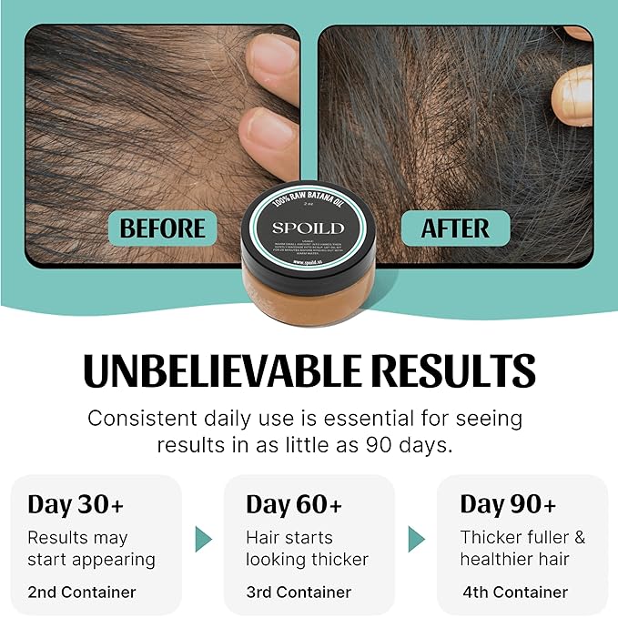 Raw Batana Oil for Hair Growth - Sourced from Honduras - Dr. Sebi Approved - 100% Organic and Unrefined - For Thicker, Stronger Hair - 2oz.