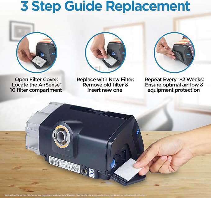 resplabs CPAP Filters for ResMed AirSense 10, AirCurve 10 & S9 Machines - Image 5