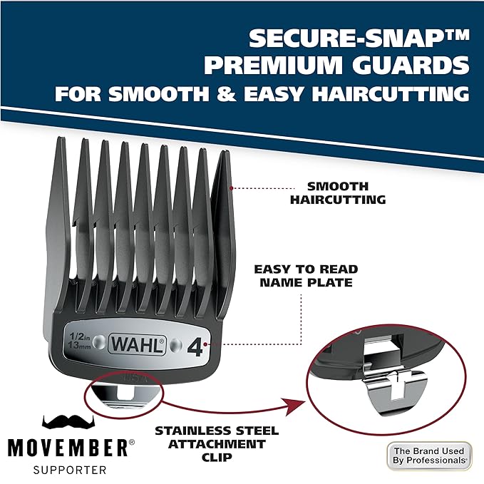 Wahl USA Elite Pro High-Performance Corded Home Haircut & Grooming Kit for Men – Electric Hair Clipper – Model 79602M