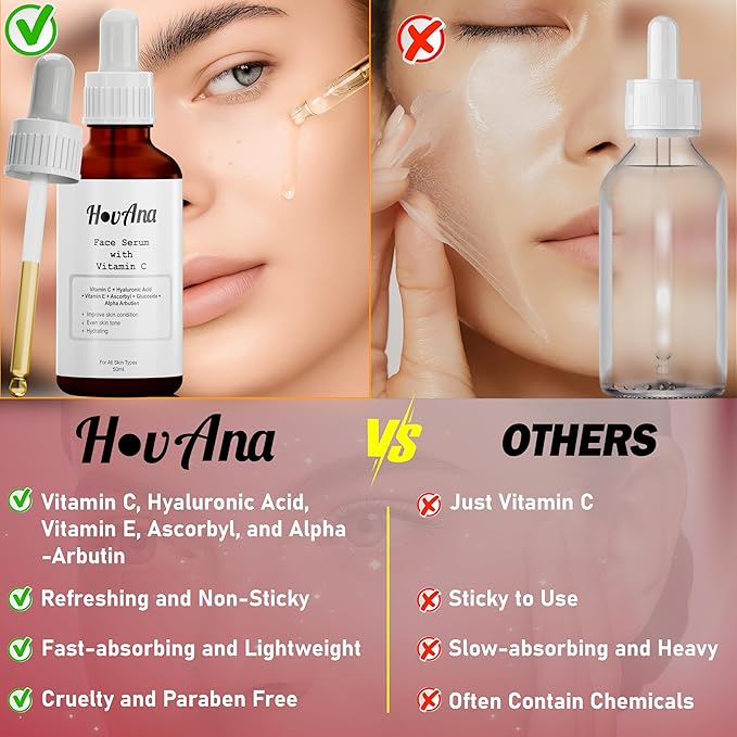 Vitamin C Serum for Face – Brightening, Dark Spot Corrector with Hyaluronic Acid & Vitamin E, Anti-Aging, Glowing Skin Facial Serum, 50ml