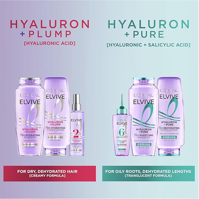 L'Oreal Paris Elvive Hyaluron + Pure Shampoo and Conditioner Set, Clarifying Shampoo and Rehydrating Conditioner with Salicylic Acid and Hyaluronic Acid, 1 Kit