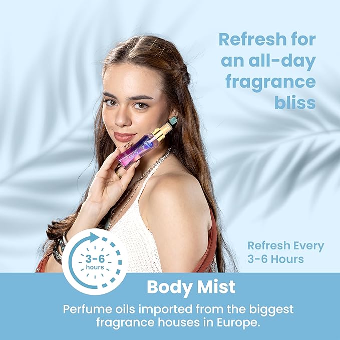 So…? Bali Breeze Body Mist - Perfume for Women with Tropical Aroma - Body Spray for Women with Coconut, Almond and Vanilla Notes - 6.9 oz