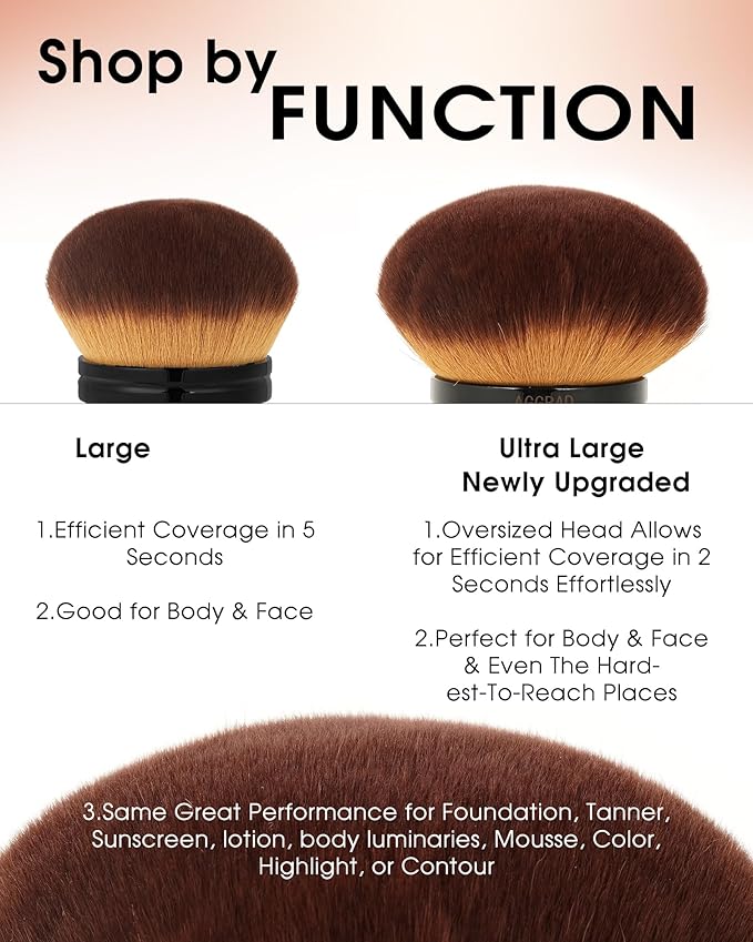 Extra Large Body Makeup Brush Self Tanner Kabuki Foundation Brush for Leg Face Makeup, Back Lotion Sunscreen Applicator Self Tanning Bronzer Blending Brush for Liquid Beauty Cream Blush Concealer