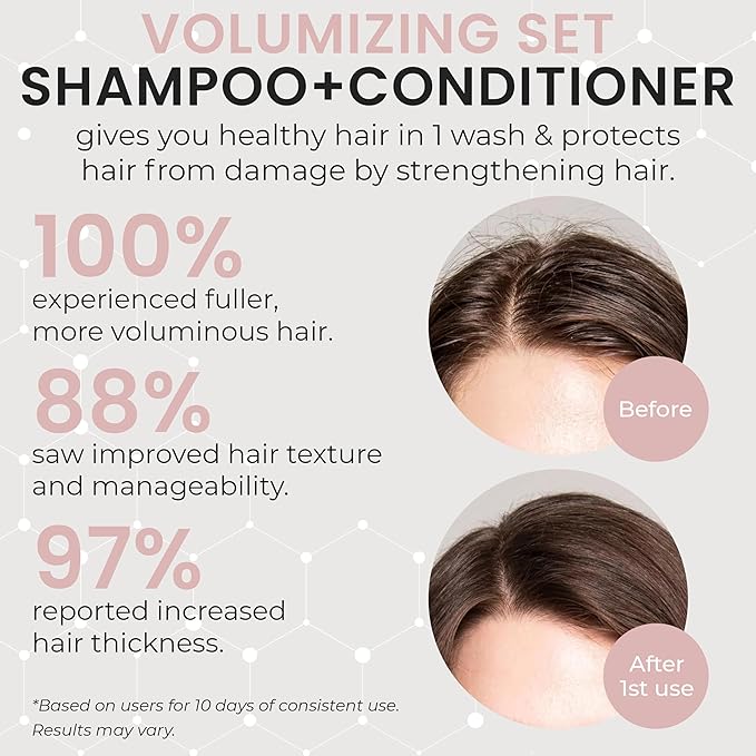Volumizing Shampoo and Conditioner Set for Fine Hair | Hydrating, Nourishing, Boosts Volume, Texture, and Shine | Ideal for Thinning and Limp Hair | 10.14 fl.oz (Pair of 2)