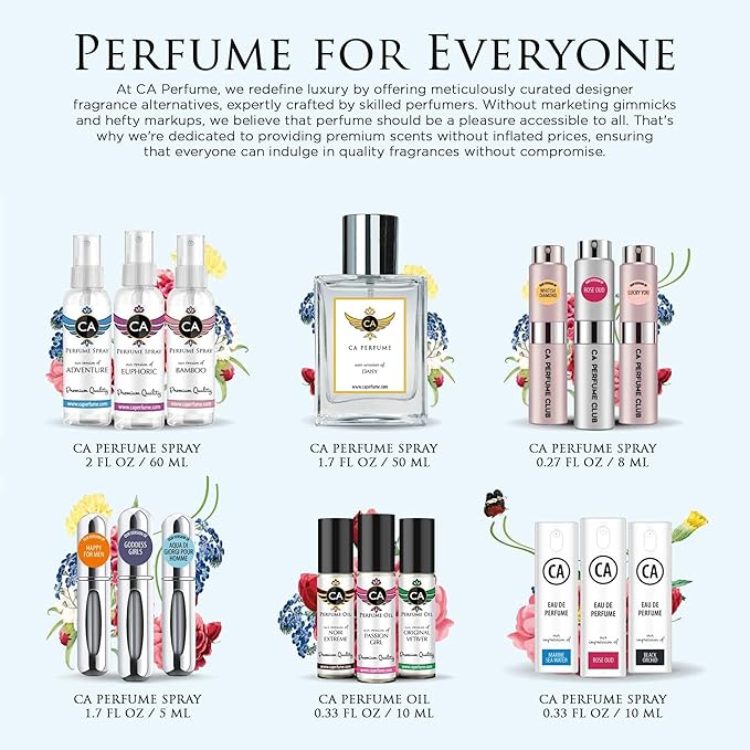 CA Perfume Impression of Cafe Rose For Women & Men Fragrance Eau de Parfum Spray Bottle 1.7 Fl Oz/50ml-X1