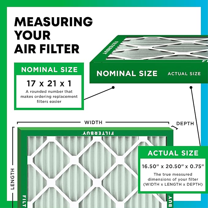 Filterbuy 17x21x1 Air Filter MERV 11 Superior Pet & Allergy Defense, - Image 2
