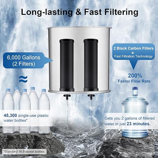 Alkaline Carbon Rods for Gravity Water Filters – Raises pH up to 9.2, - Image 7