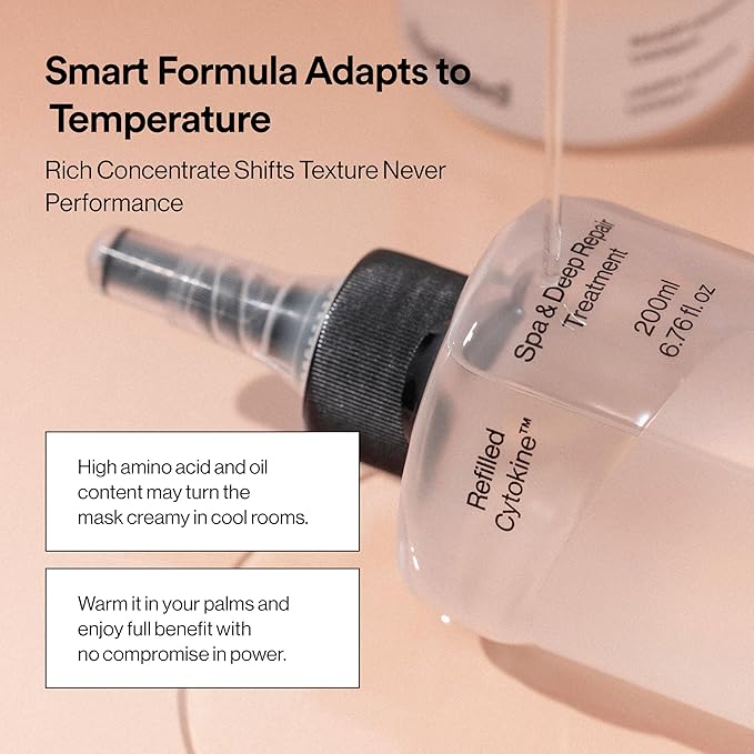 Refilled] Cytokine Spa & Deep Repair Treatment (200ml, 6.76 Fl. Oz.)
