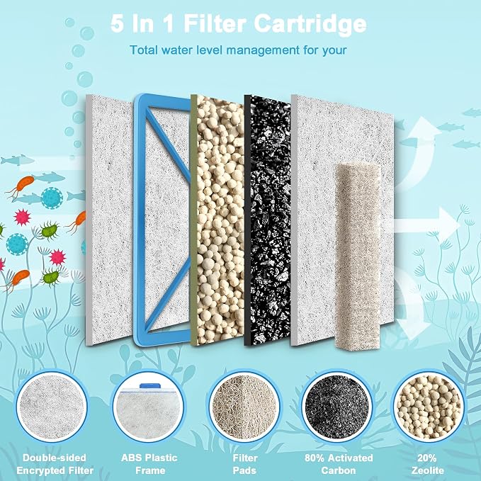 8 Pack Large Filter Cartridges Replacement Compatible - Image 4