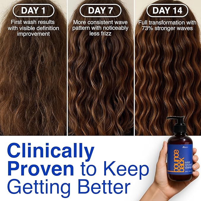 Wave Revival Shampoo for Curly Hair Women - Frizz-Fighting & Hydrating Curl Shampoo for Defined Waves | Sulfate-Free & Paraben-Free