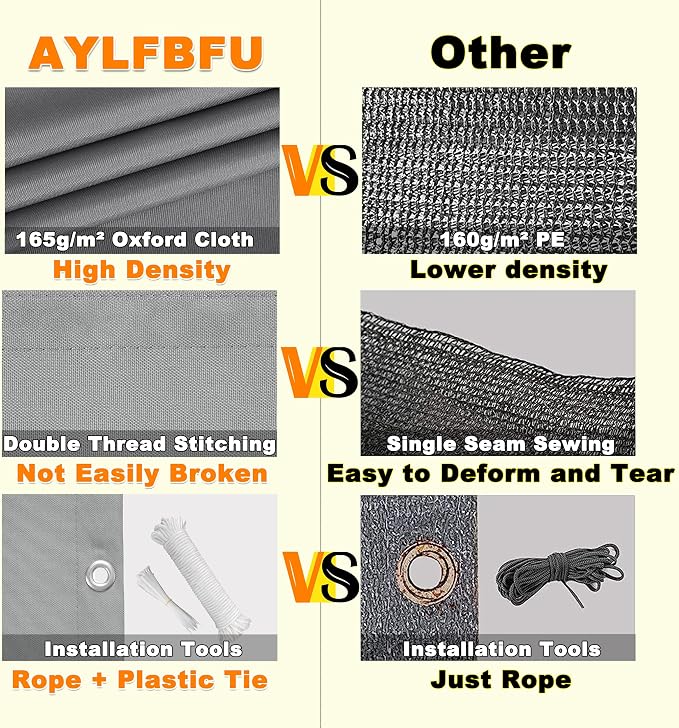 Privacy Fence Screen 2.3' x 3.3' Durable UV-Resistant Privacy Fence Panels - Image 5