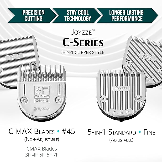 C-Series Clipper Blades for Hornet/Stinger Clippers - Professional Dog Grooming Blades for Tangle-Free,Ideal for Trimming and All Hair Types - Compatible with C Series Clippers (C-MAX 3F)