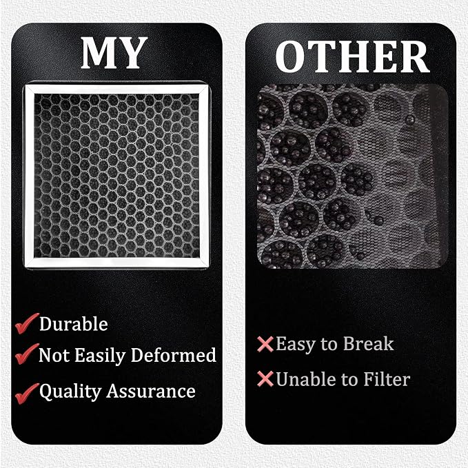 CF11668 Cabin Air Filter With Activated Carbon - Image 4