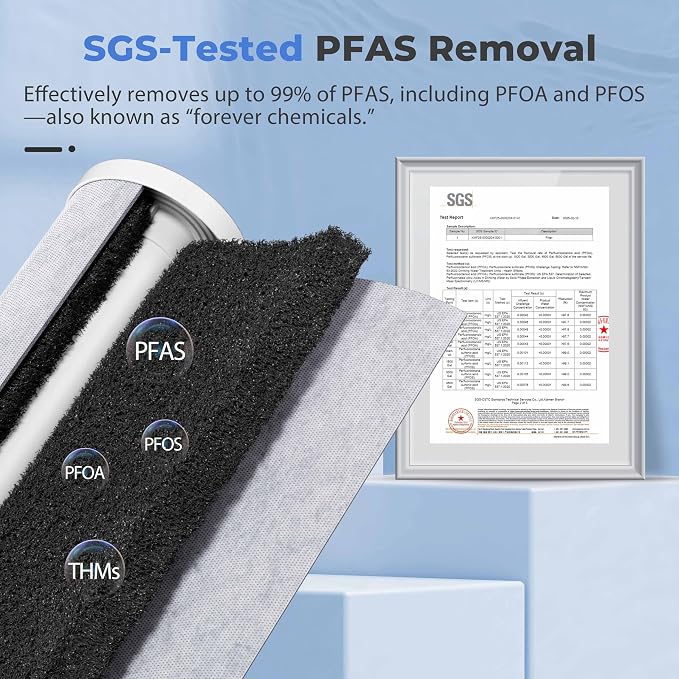 iSpring F3WGB32BPF 3-Stage Replacement Filter Pack - Image 5