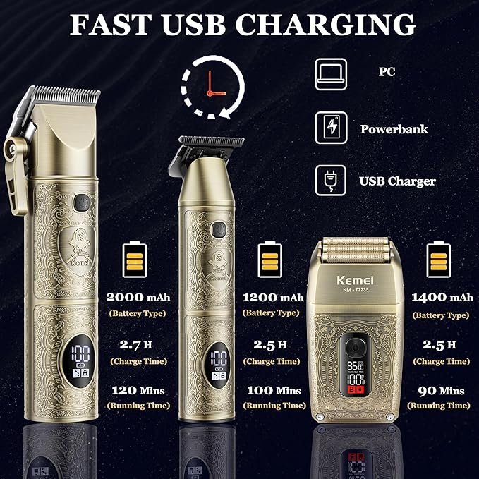 KEMEI Professional Hair Clippers for Men, 3 in 1 Barber Clipper Kit, Bronze