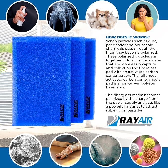 RAYAIR SUPPLY 18x25 Replacement Filter Pads Compatible - Image 4