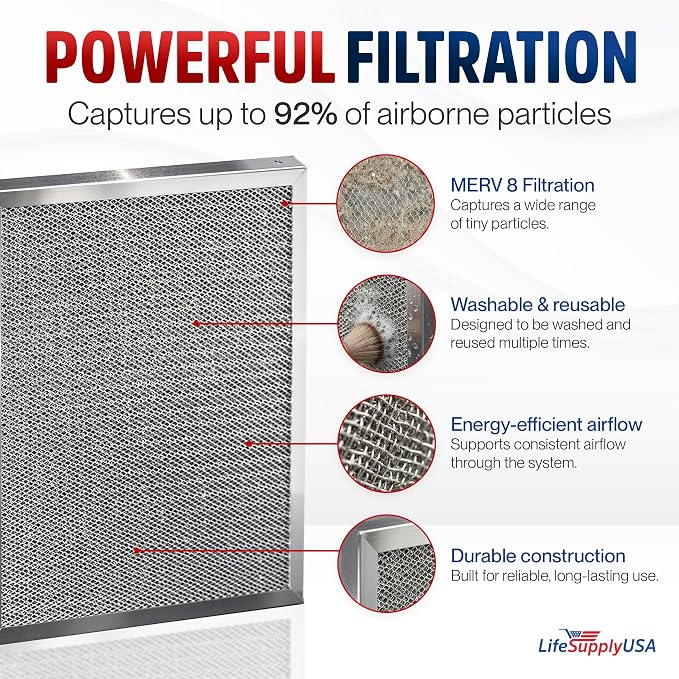 18x20x1 Electrostatic Air Filter, MERV 8, Reusable Furnace AC/HVAC Filter - Image 2