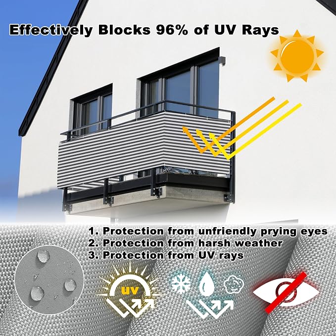 Privacy Screen Protector 3' x 29.5' Heavy Duty 165 GSM HDPE Privacy Fence Panels - Image 4