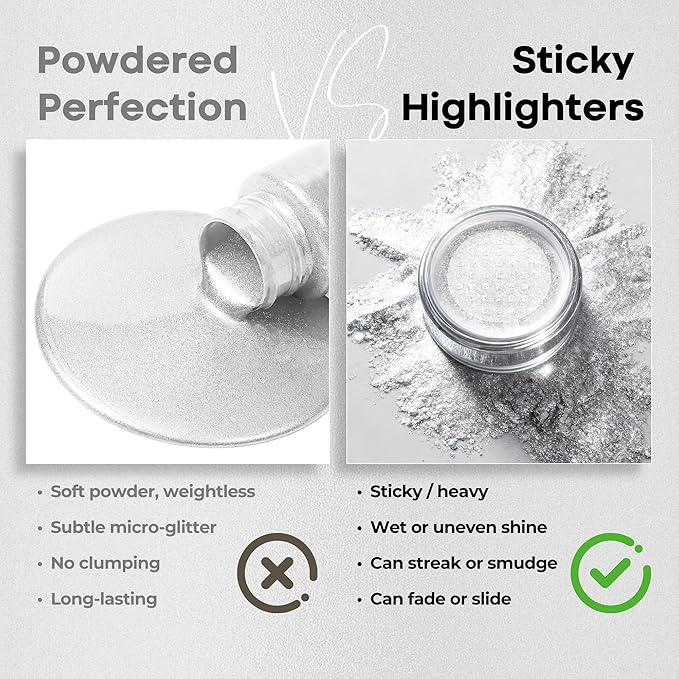 BEPHOLAN Highlighter Powder,High Gloss Glitter,Sparkling Powder Makeup for Face and Body - High-Pigment Shimmer Makeup, Long-Lasting & Buildable（Starlight Mist）