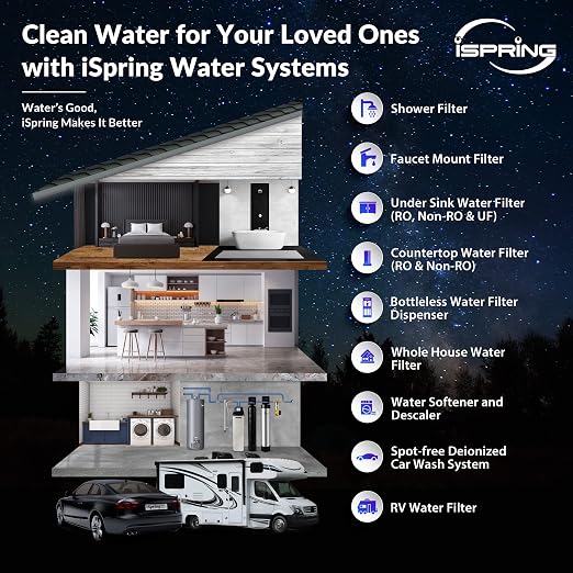iSpring Lead-Reducing Whole House Water Filter System, Also Reduces Chlorine - Image 9