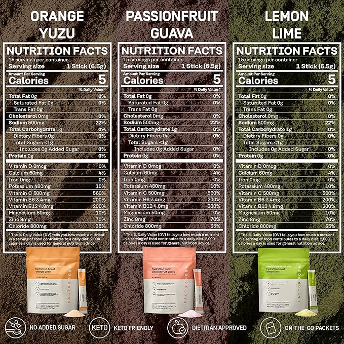 FACTOR FORM Hydration Boost Electrolyte Powder Packets | Sports Drink Mix with Vitamin C, D, B6 & B12 for Energy & Immunity | No Added Sugar | 5 Calories (15 Packets, Variety Pack)