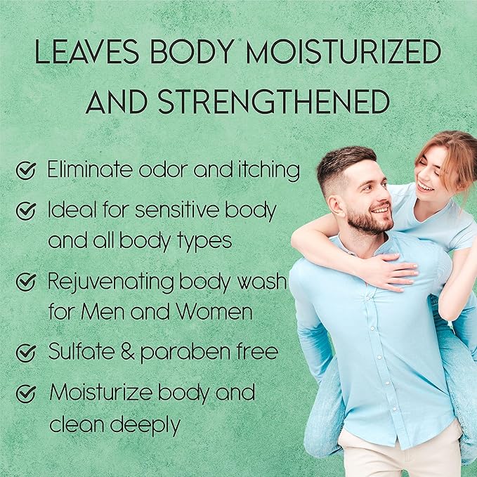 Tea Tree Body Wash with Mint & Shower Gel with Vitamin E for Jock Itch, Eczema, Ringworm, Body Odor, Body Wash Women & Men with Added Body Oils,LARGE 20.2 FL Oz Bottle (Tea Tree Mint, Pack of 2)